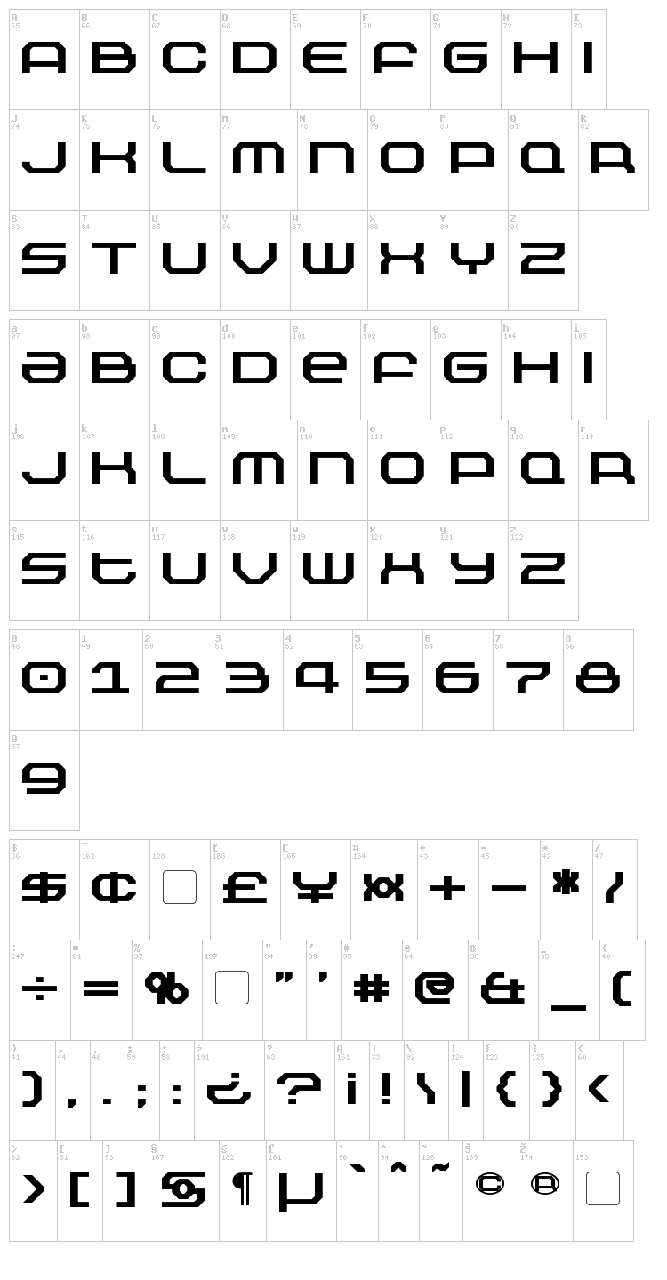 Outland font map
